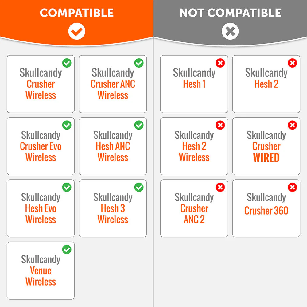 Skullcandy Hesh 3, Evo, and Crusher Replacement Earpads - Image 40