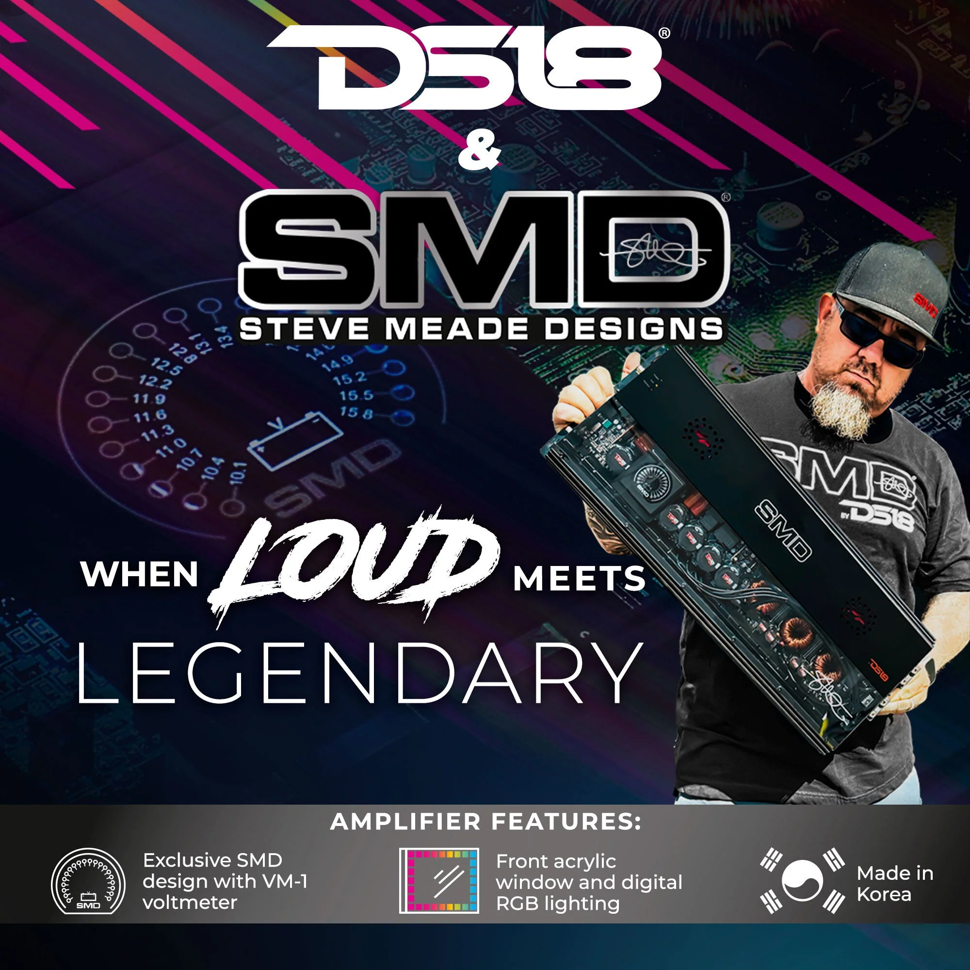 SMD 5-Channel Amplifier with VM-1 Voltmeter and Digital LED Lights 4 x 250W at 2-Ohm Class AB + 1 x 1800W at 1-Ohm Class D - Steve Meade Designs - Image 2