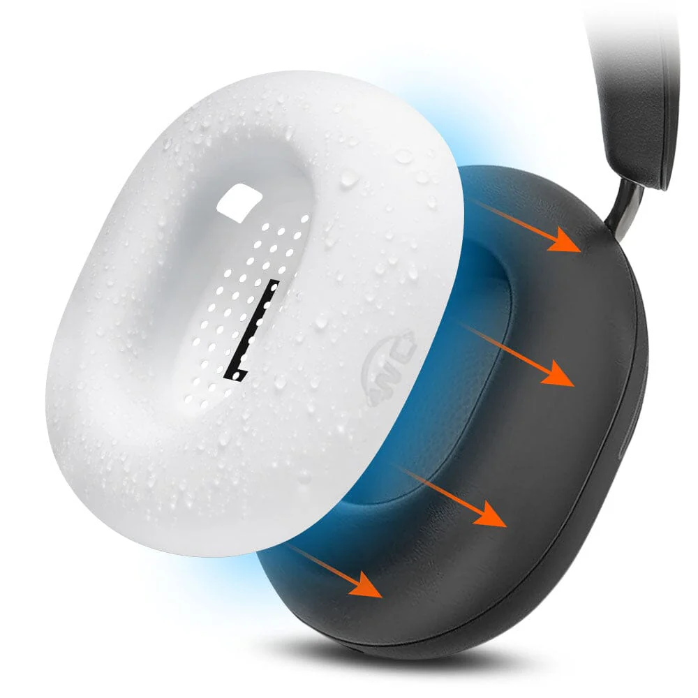 Sonos Ace Earpad Sweat Covers - WC SweatZ Ace - Image 10