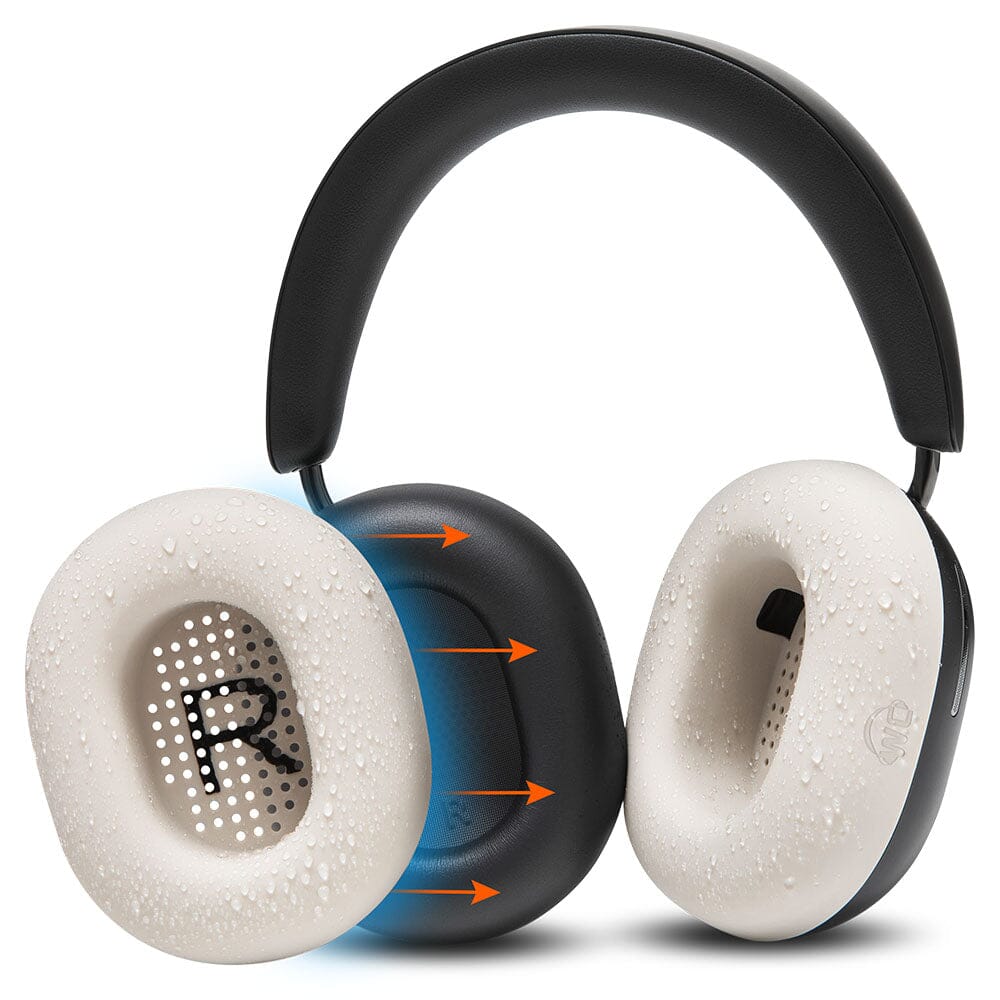 Sonos Ace Earpad Sweat Covers - WC SweatZ Ace - Image 11