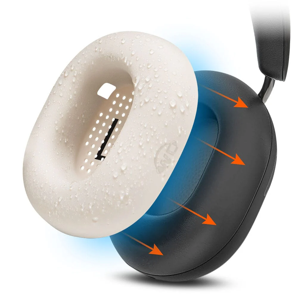 Sonos Ace Earpad Sweat Covers - WC SweatZ Ace - Image 16