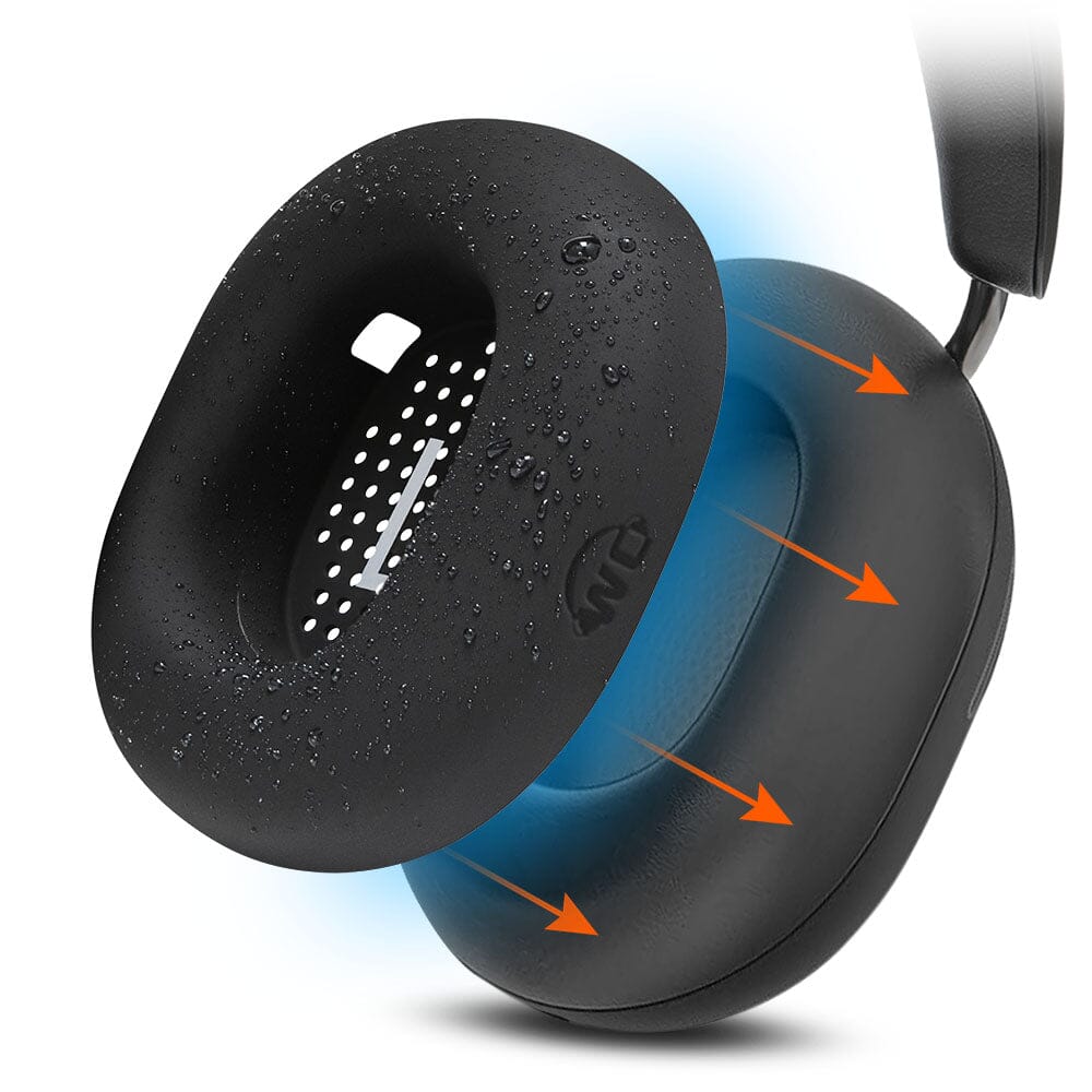Sonos Ace Earpad Sweat Covers - WC SweatZ Ace - Image 4