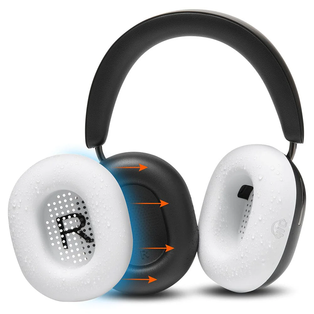 Sonos Ace Earpad Sweat Covers - WC SweatZ Ace - Image 5