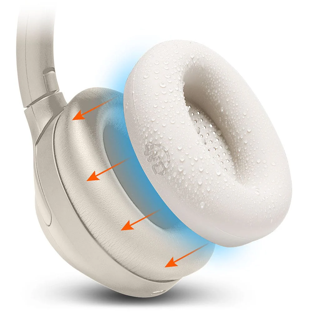 Sony WH-1000XM4 Earpad Sweat Covers - WC SweatZ - Image 8
