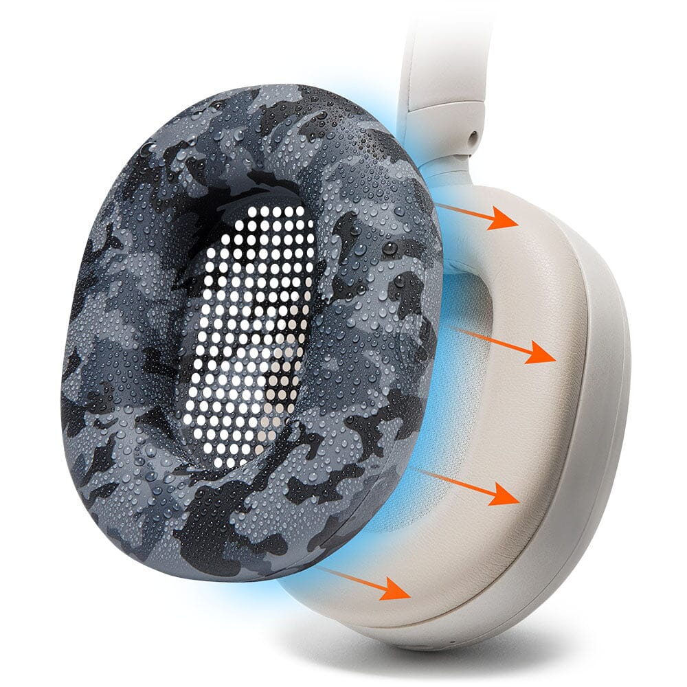 Sony WH-1000XM5 Earpad Sweat Covers - WC SweatZ - Image 19