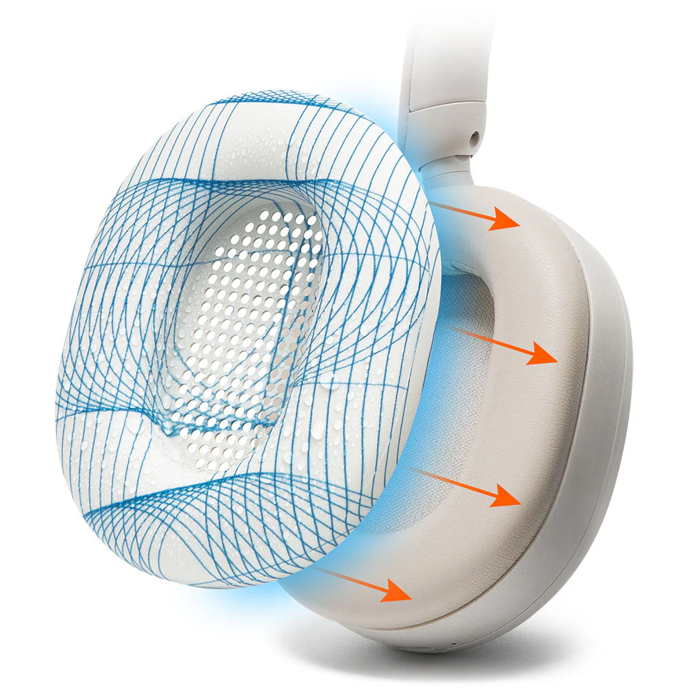 Sony WH-1000XM5 Earpad Sweat Covers - WC SweatZ - Image 67