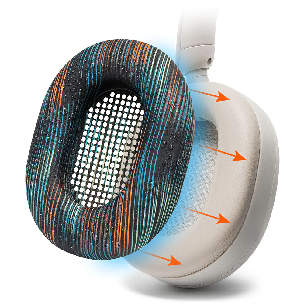 Sony WH-1000XM5 Earpad Sweat Covers - WC SweatZ - Image 73