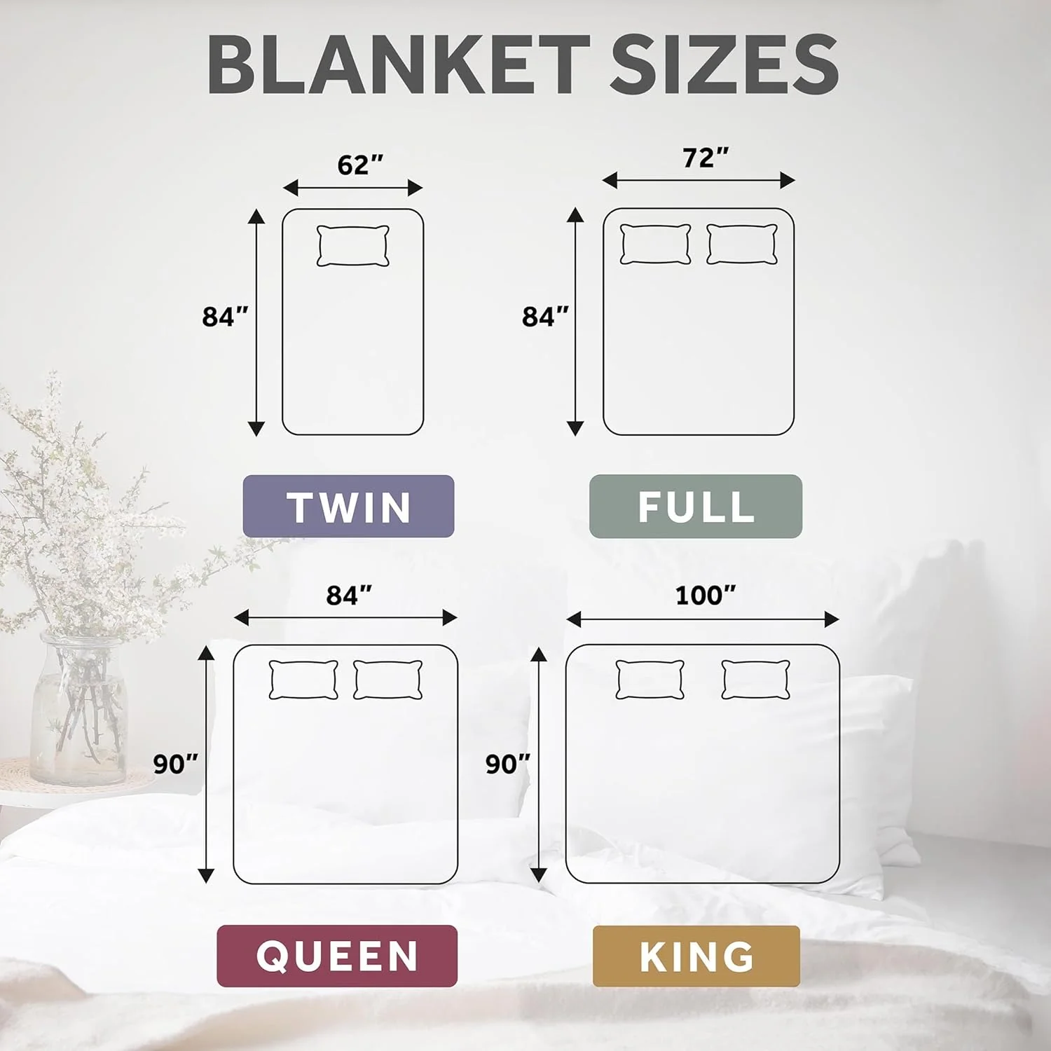 Sunbeam Royal Luxe Sherpa Night Fog Heated Blanket - Twin - Image 4