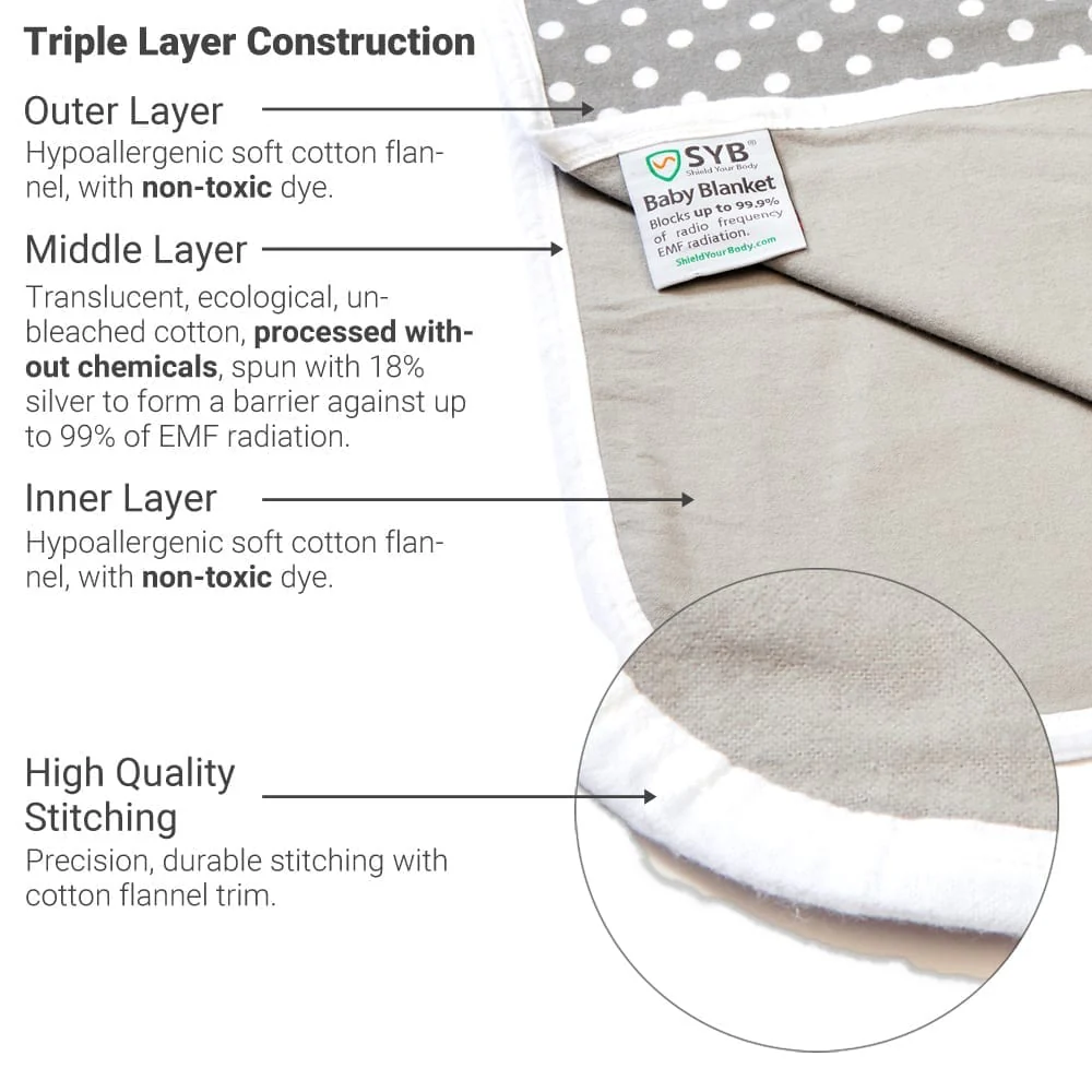 SYB Baby Blanket - Image 8