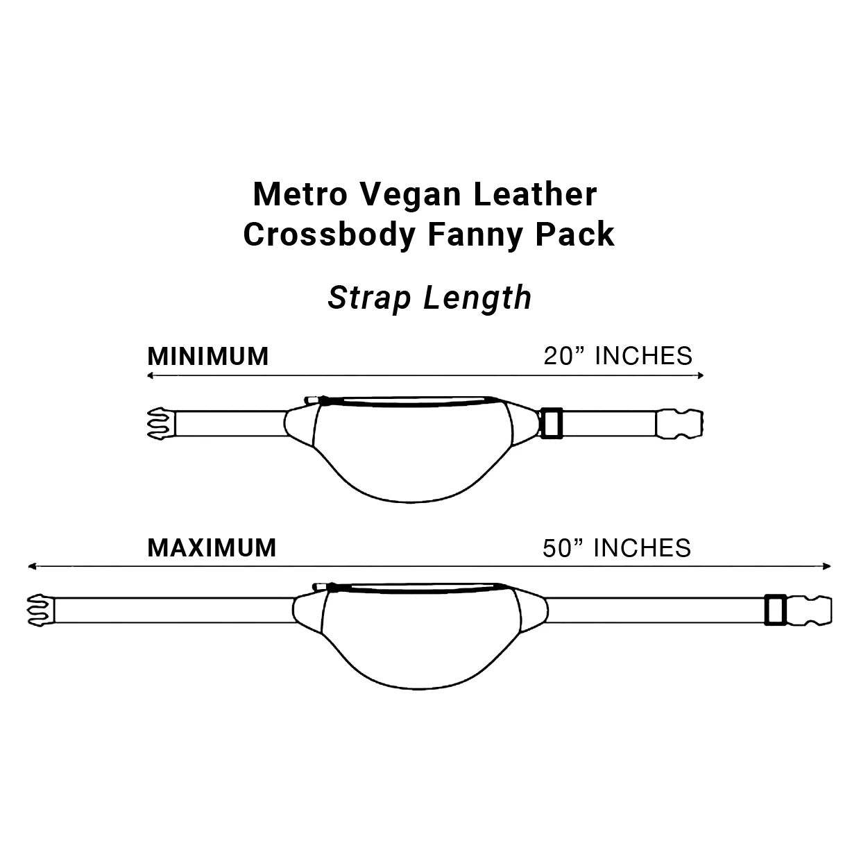 SYB Cross Body Fanny Pack - Metro Vegan Leather - Image 3