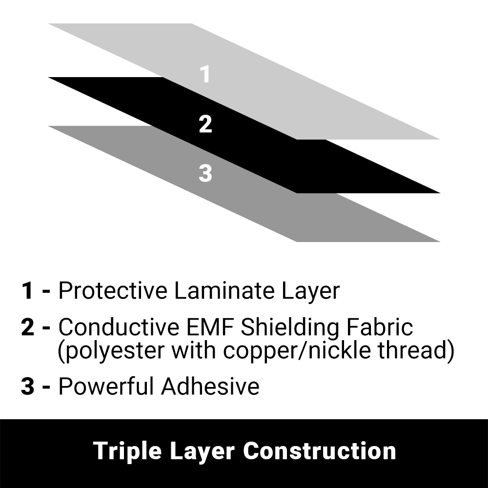 SYB Flex Shields - Image 7
