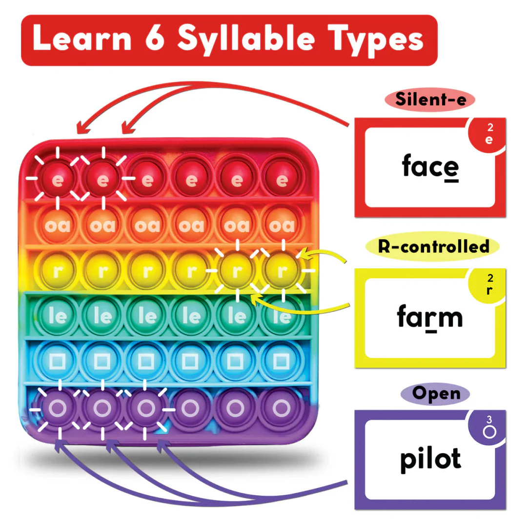 The Reading Digraphs Game. - Image 3