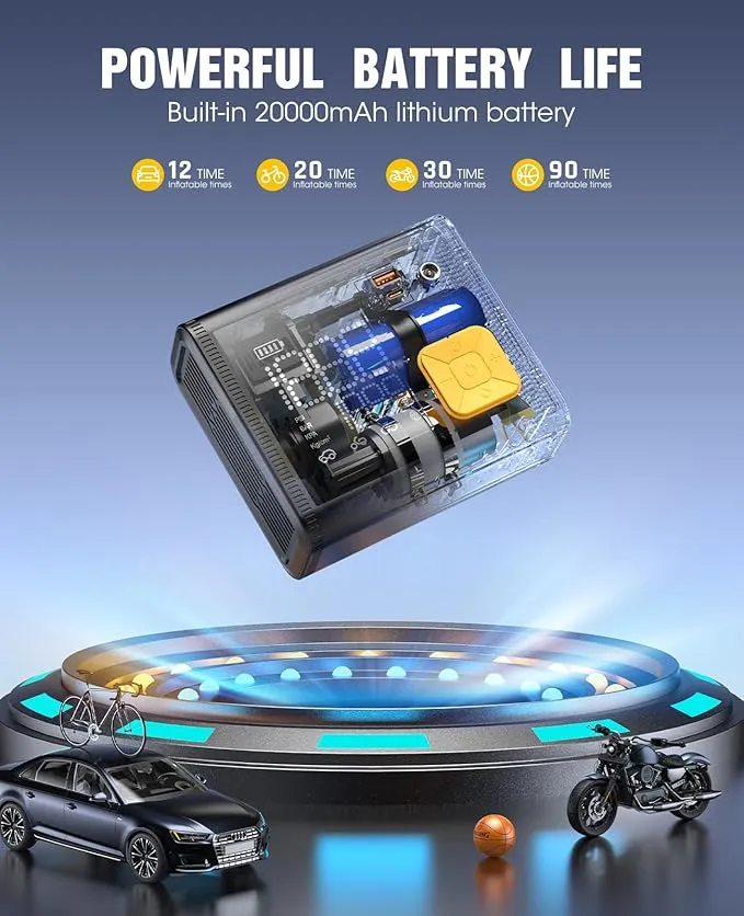 Tire Inflator Portable Air Compressor – 20000mAh – Smart Air Pump w/Digital Pressure Gauge – Auto Stop – 150PSI - Image 3