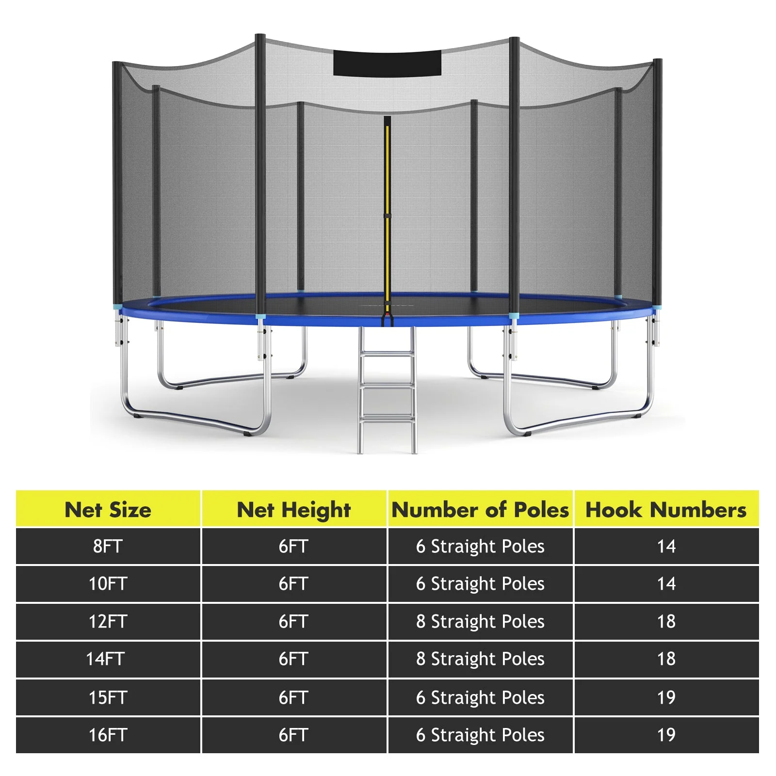 Trampoline Replacement Protection Enclosure Net with Zipper-12 ft - Image 4