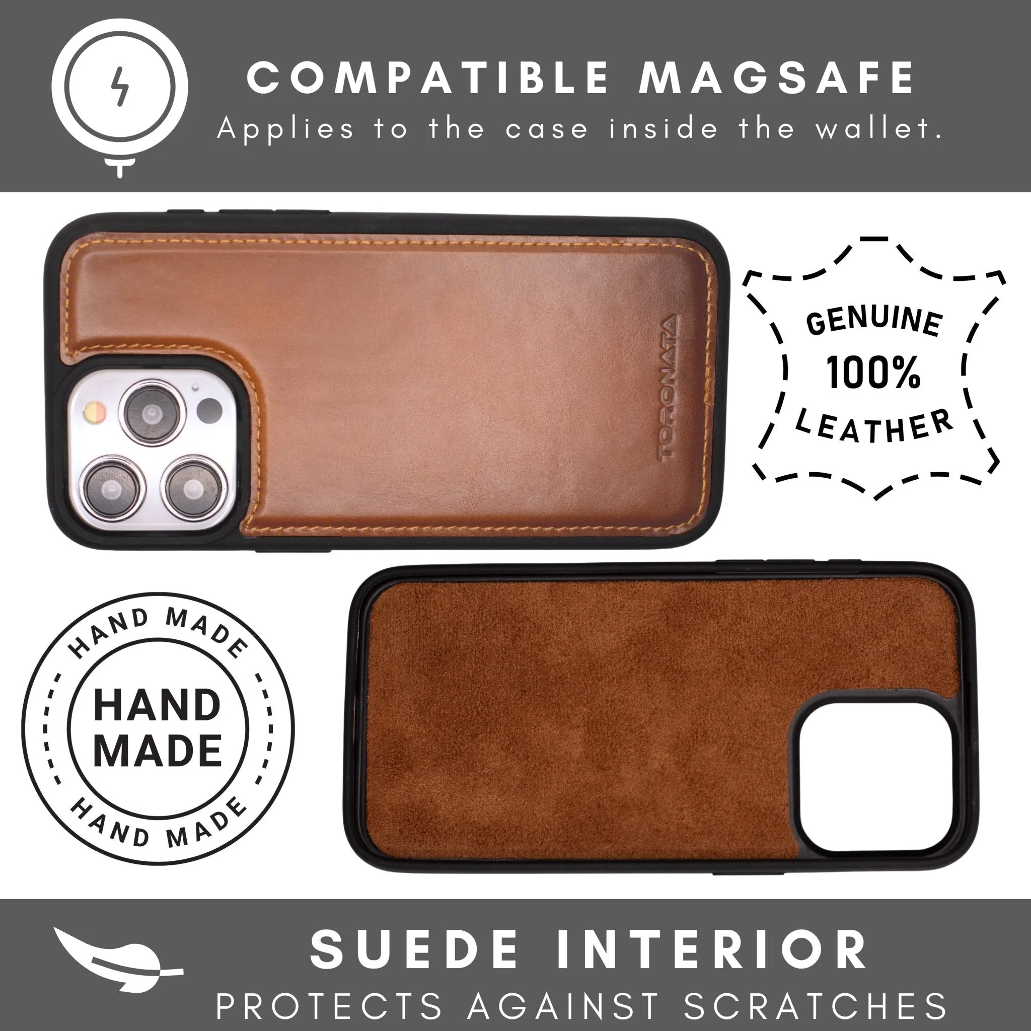 Vegas Premium Leather iPhone 15 Plus Wallet Case with MagSafe | Detachable RFID Blocking Luxury Wallet - Image 4