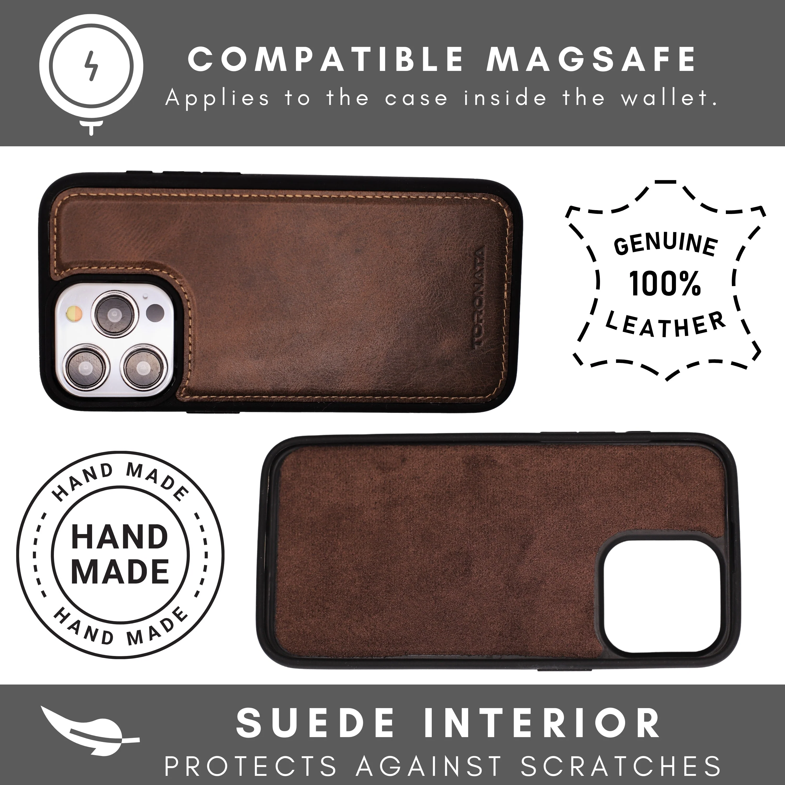 Vegas Premium Leather iPhone 15 Pro Wallet Case with MagSafe | Detachable RFID Blocking Luxury Wallet - Image 32