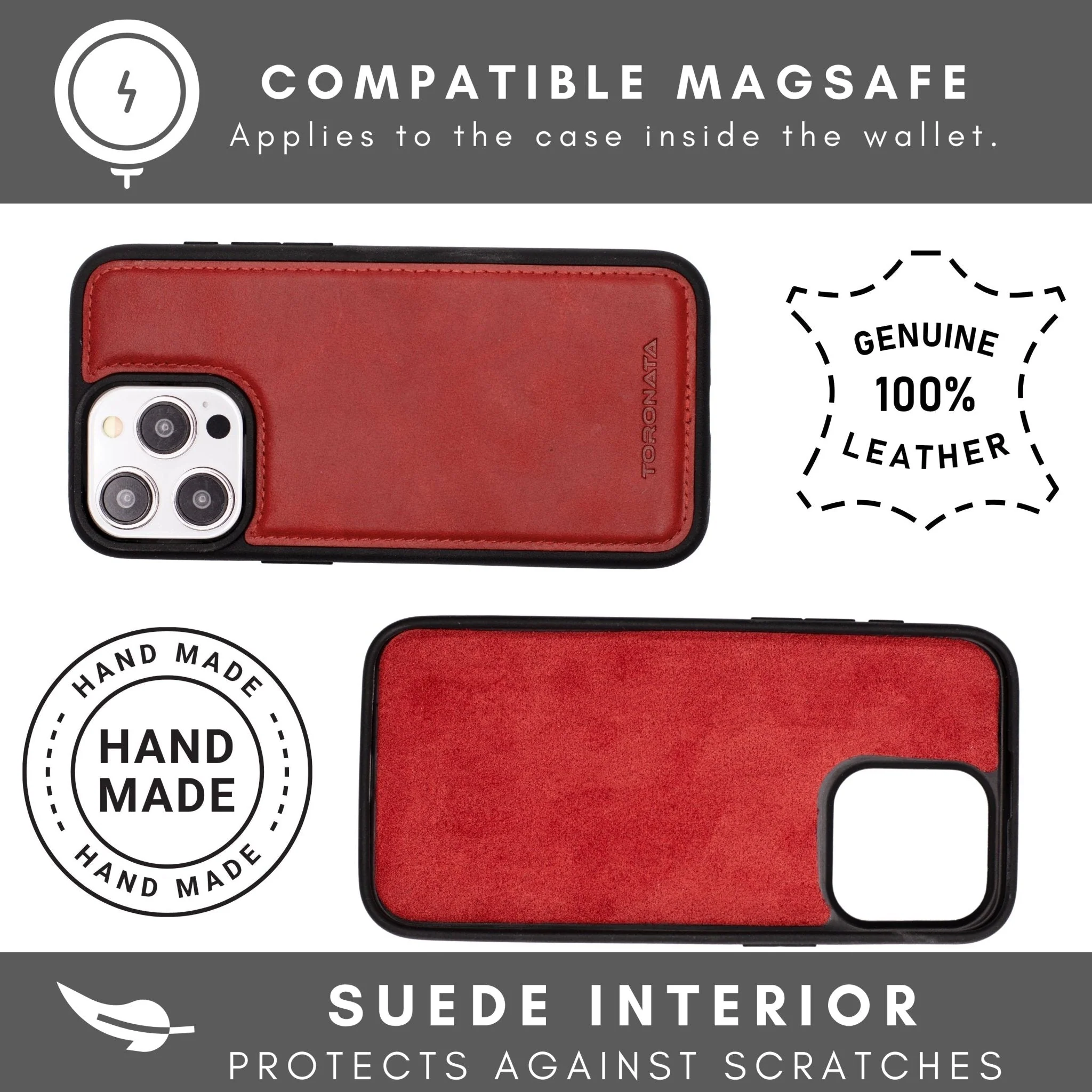 Vegas Premium Leather iPhone 15 Wallet Case with MagSafe | Detachable RFID Blocking Luxury Wallet - Image 40